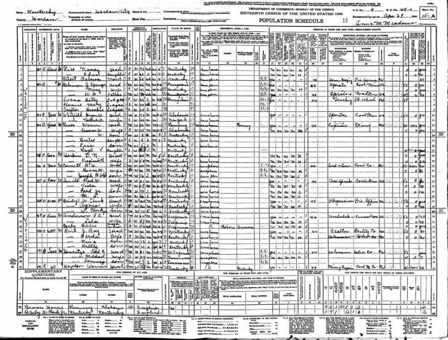 1940 Federal Census for Harlan, Harlan Co., Ky